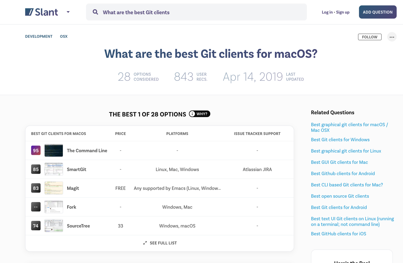 best git client for mac 2018